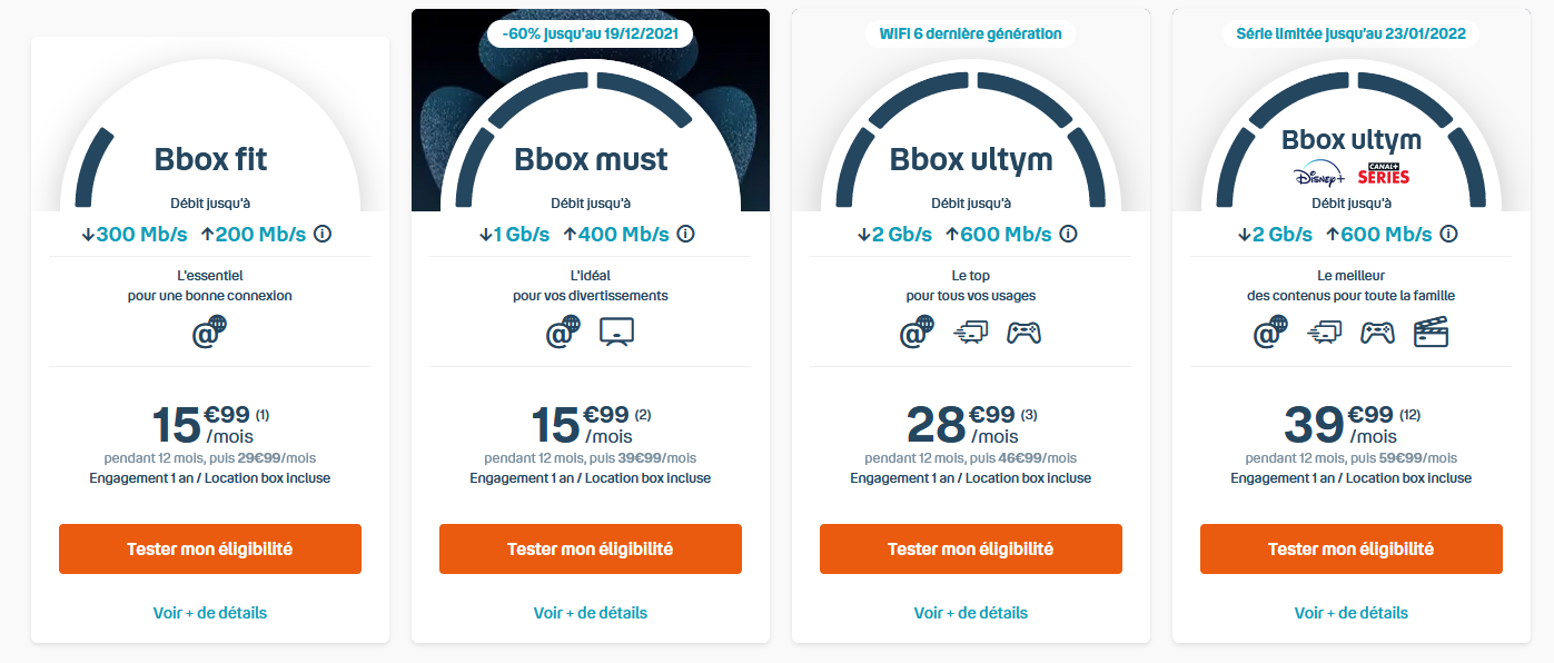 Box Internet bouygues black friday